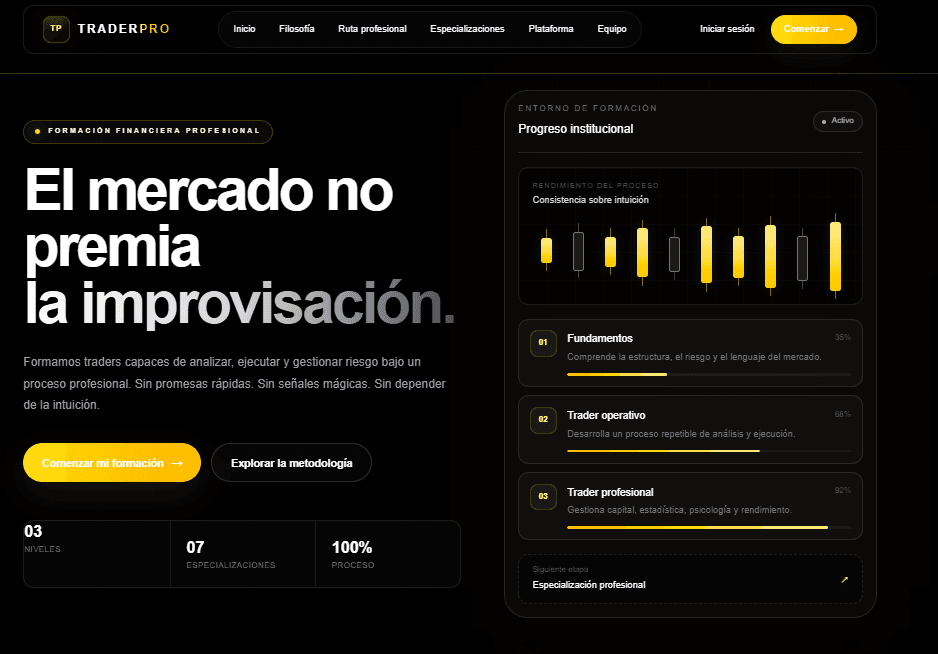 TraderPro Academy